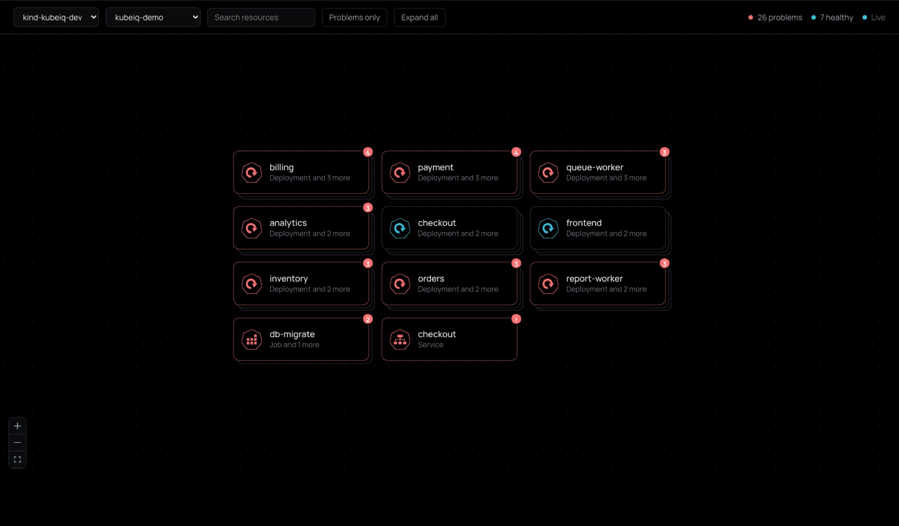 KubeiQ Cluster Map: workloads in the kubeiq-demo namespace, broken ones outlined in red, 26 problems and 7 healthy